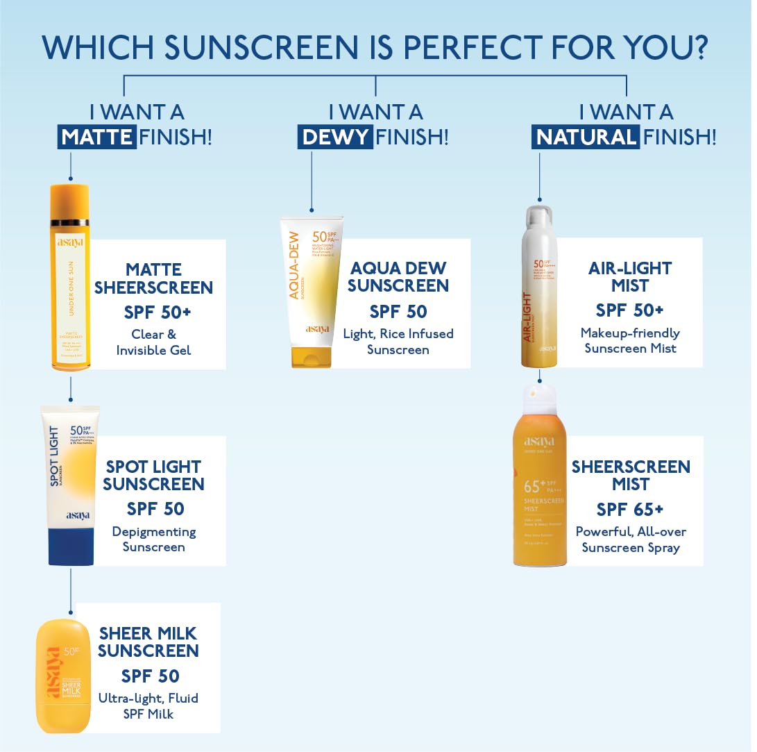 Sunscreen product lineup with different finishes on a blue background
