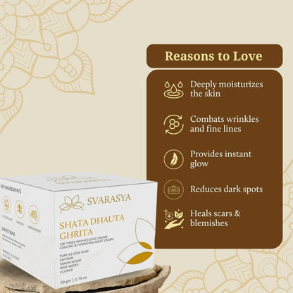 Svarasya Shata Dhauta Ghrita - Natural Desi Ghee Anti Aging Night Cream for Women & Men (100 Times Washed Ghee) | Even Skin Glow, Nourishing & Moisturising Ayurveda Cream - 25 Gms