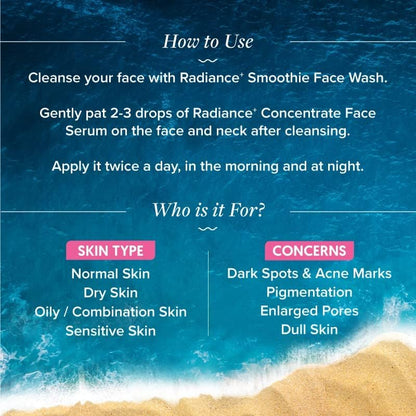 Aqualogica Radiance+ Concentrate Niacinamide Face Serum with Watermelon for Men and Women Radiant Look -For Glowing, Oily and Dry Skin -30ml