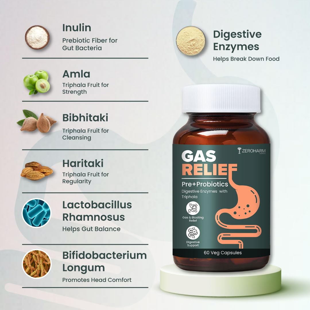 ZEROHARM Gas Relief Capsules | Ayurvedic Pre‑Probiotic & Digestive Enzymes Blend with Triphala (Amla, Haritaki, Bibhitaki) | Eases Digestion, Bloating, Gas Relief & Acidity | Men & Women | 60 Capsules
