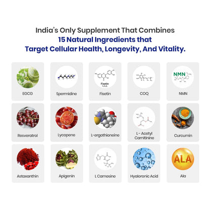 Nutrazen Longevity Pro - 30 Tablets | Resveratrol, CoQ10, EGCG, AHA