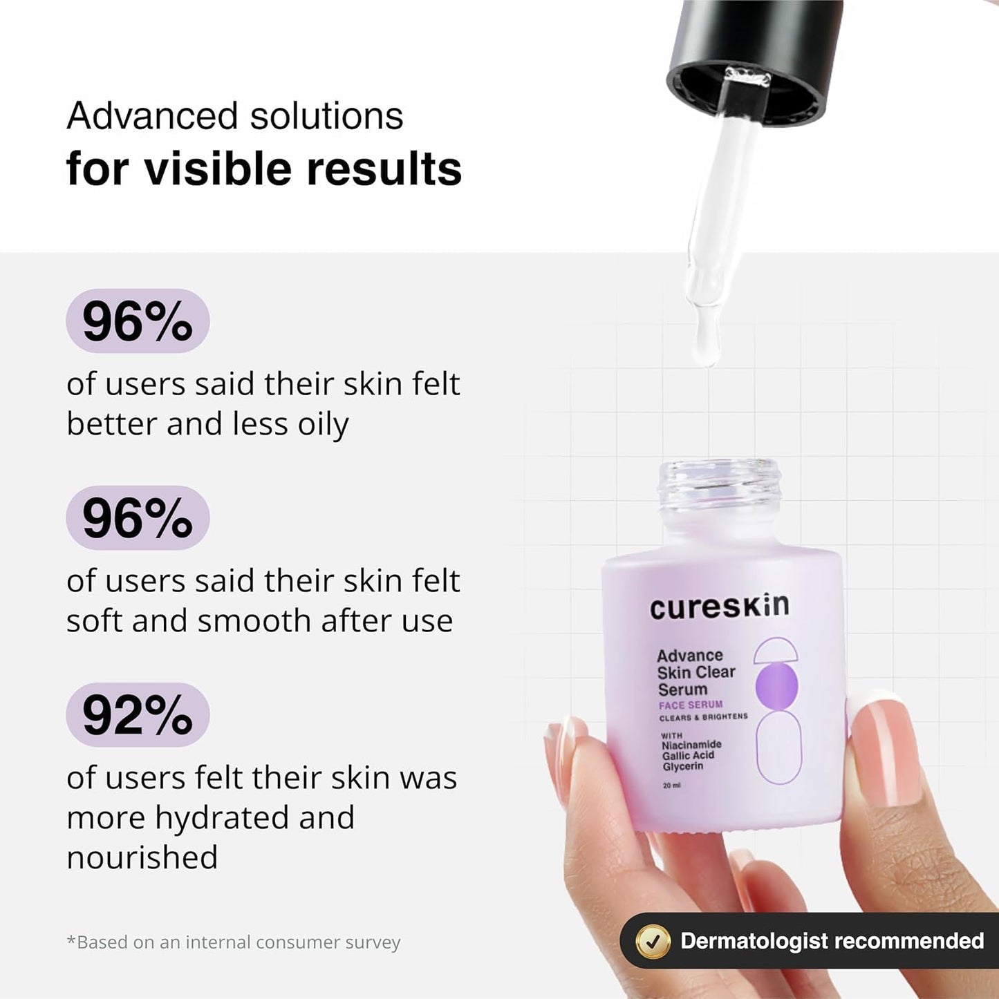 Cureskin Advance Skin Clear Serum with Niacinamide | Brightening Serum for Even-Toned Skin | Reduces Appearance of Blemishes and Uneven Texture, 20 ml (Pack of 1)