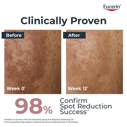 Eucerin Anti Pigment Cleansing Gel 2% Exfoliating AHA Complex 200ml