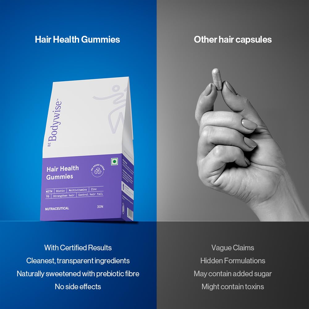 Be Bodywise Biotin Hair Gummies for Stronger, Shinier Hair & Nails | 30 Day Pack | With Biotin, Zinc, Folic Acid, Fibre & Multivitamin | Strawberry Flavour | No Added Sugar, Gut Friendly
