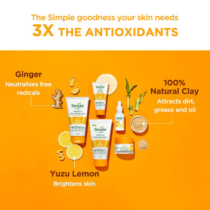 Simple skincare products with ingredients and benefits on an orange background
