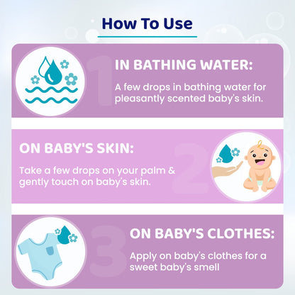Chicco Baby Perfume 100ML