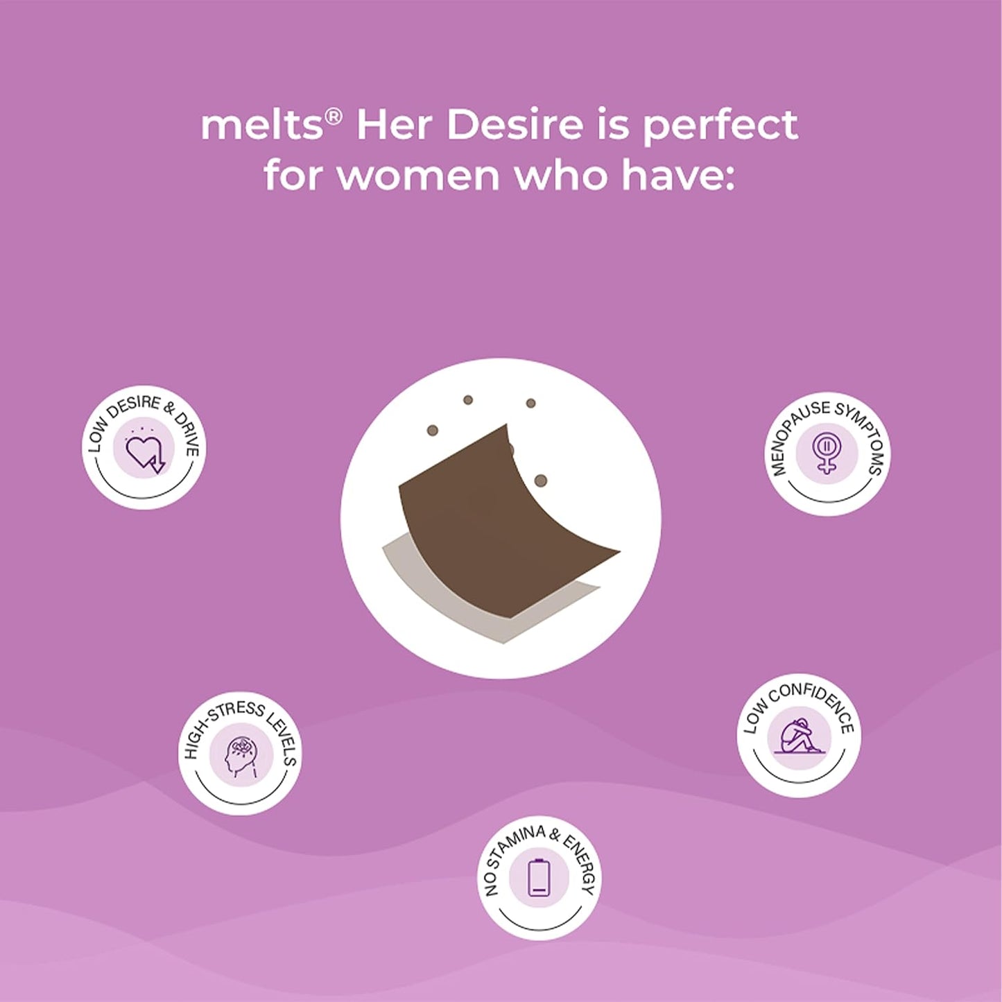Wellbeing Nutrition melts Her Desire | Libifem, L-Arginine, Ashwagandha & Vitamin E | Increase Drive and Energy in Women (30 Oral Strips)