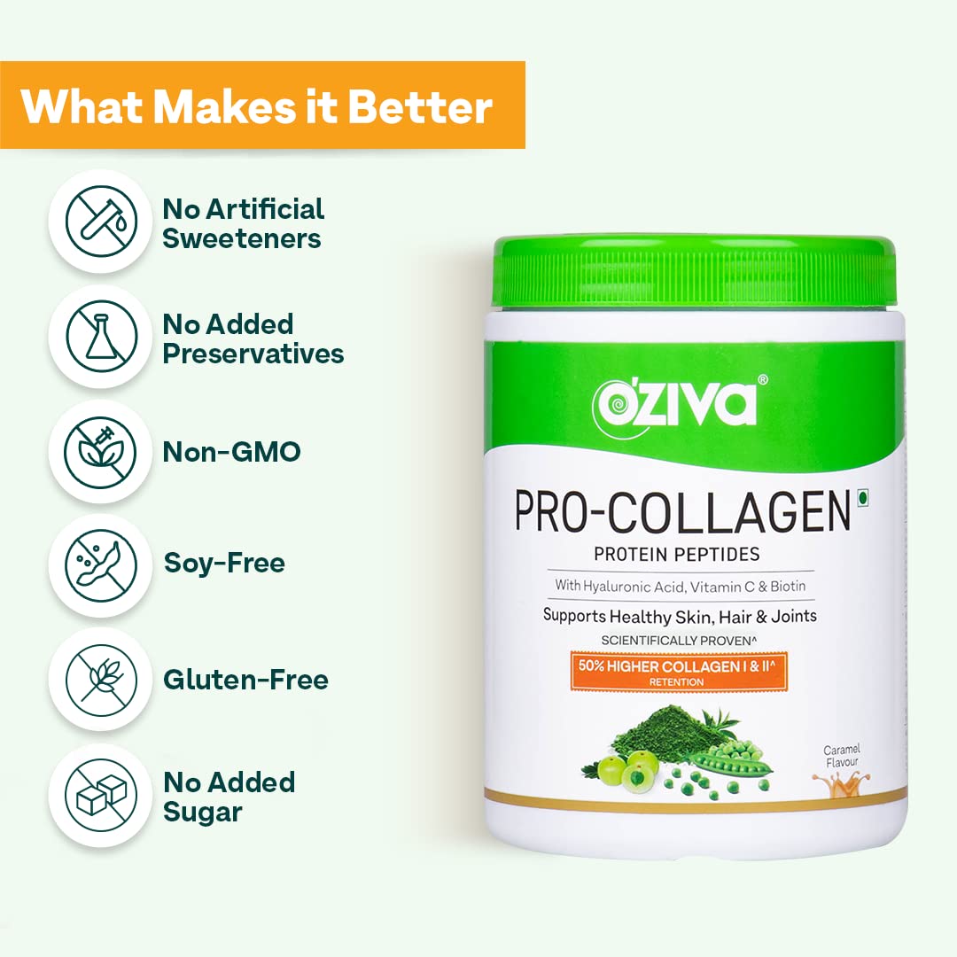 OZiva Pro Collagen Peptides Caramel, 250g (Type I & Type II) | Whey Protein & Collagen Builder Peptides for Healthy Skin & Hair Muscular & Joint Health | Powder for Women & Men, Caramel, Pack of 1
