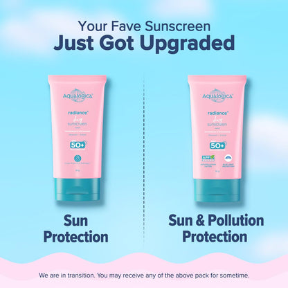 Aqualogica Radiance+ Dewy Sunscreen Gel SPF 50+ PA++++ | Lightweight texture for oily , combination , acne prone skin | Broad spectrum protection | In-vivo Tested | No white cast , Non greasy | For Men & Women | 30g