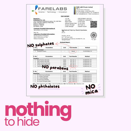 Lab report with 'nothing to hide' text on a white background