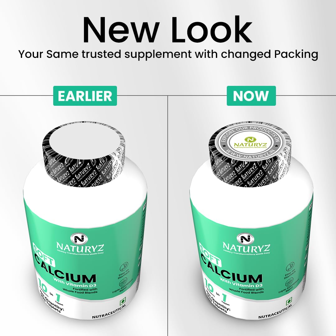 Comparison of Naturyz Calcium supplement packaging, earlier and now, on a white background.