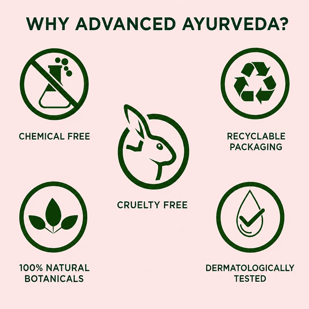 Biotique Almond Oil Nourishing Bathing Bar| Ayurvedic and Organically Pure| Maintains Skin’s Natural pH |100% Botanical Extracts| Suitable for All Skin Types | Pack of 3, 225 g (3 x 75 g)