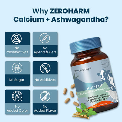ZEROHARM Holistic Calcium + Ashwagandha - Milk Based Calcium With Vitamins D3, K2-7, Magnesium - For Bone, Joint & Muscle Support - Promotes Calm & Focus for Men and Women - 60 Tablets