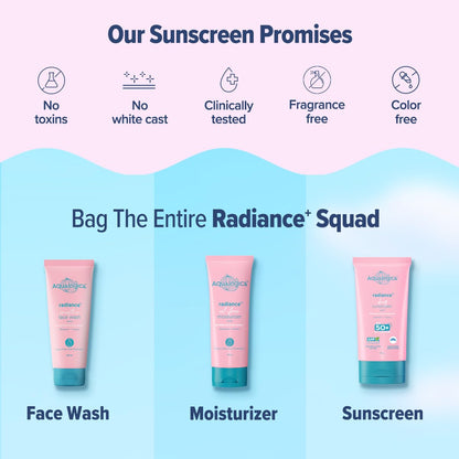 Aqualogica Radiance+ Dewy Sunscreen Gel SPF 50+ PA++++ | Lightweight texture for oily , combination , acne prone skin | Broad spectrum protection | In-vivo Tested | No white cast , Non greasy | For Men & Women | 30g