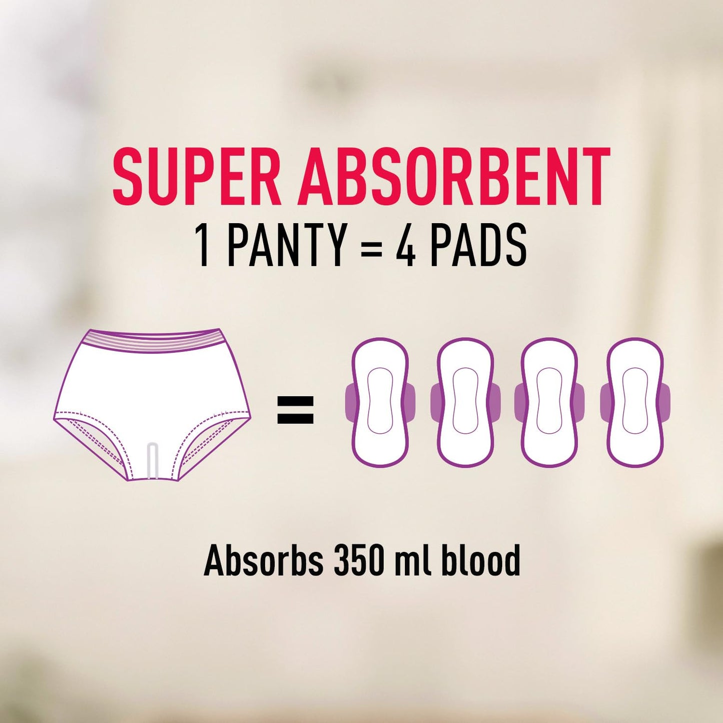 Sirona Disposable Period Panties for Women | L – XL | 360° Sanitary Protection for Heavy Flow & Sirona Period Made Easy Tampons - 20 Piece | For Heavy Flow