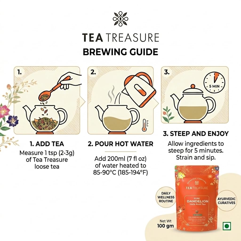 Tea Treasure Pure Dandelion Root Tea 100 gm