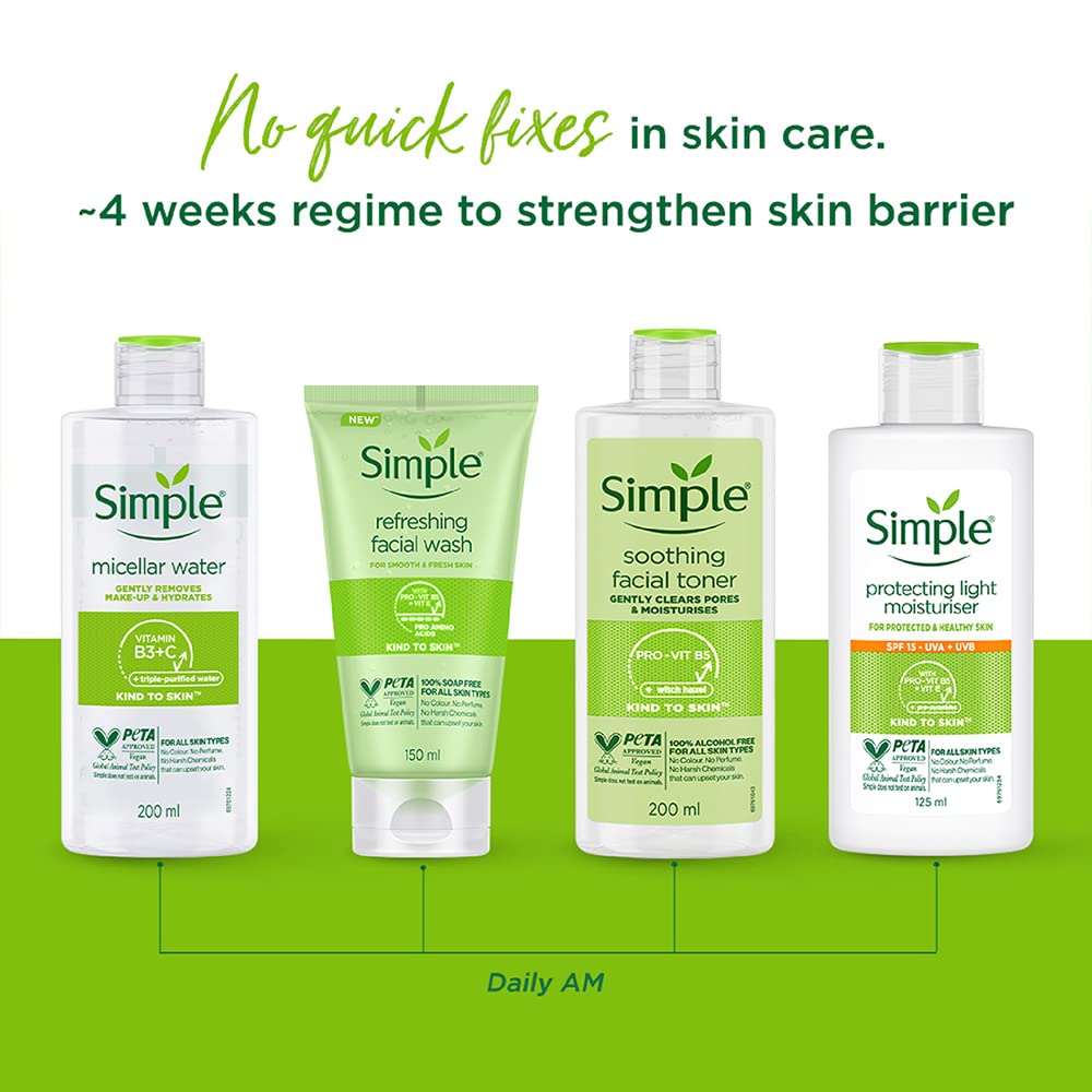 Simple skincare products with a green background and text about skin care routines.