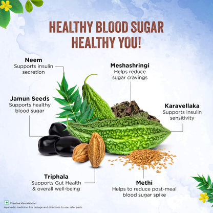 Health benefits of various herbs and fruits for healthy blood sugar levels on a light blue background.