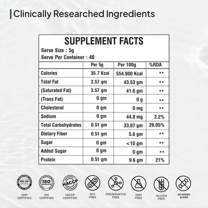 Zephivo Miduty by Palak Notes Fat Burning Chai Creamer - Fat Burning - Metabolism - Fat loss - Weight management - Diabetes care - Medium Chain Triglyceride MCT Powder 200g (1)