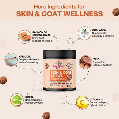 TailsAlive  Omega 3 & 6, Salmon Oil Skin & Coat Supplement for Dogs | with Krill Oil, Biotin, Collagen & Zinc | Promotes Shiny, Healthy Coat | 90 Soft Chews