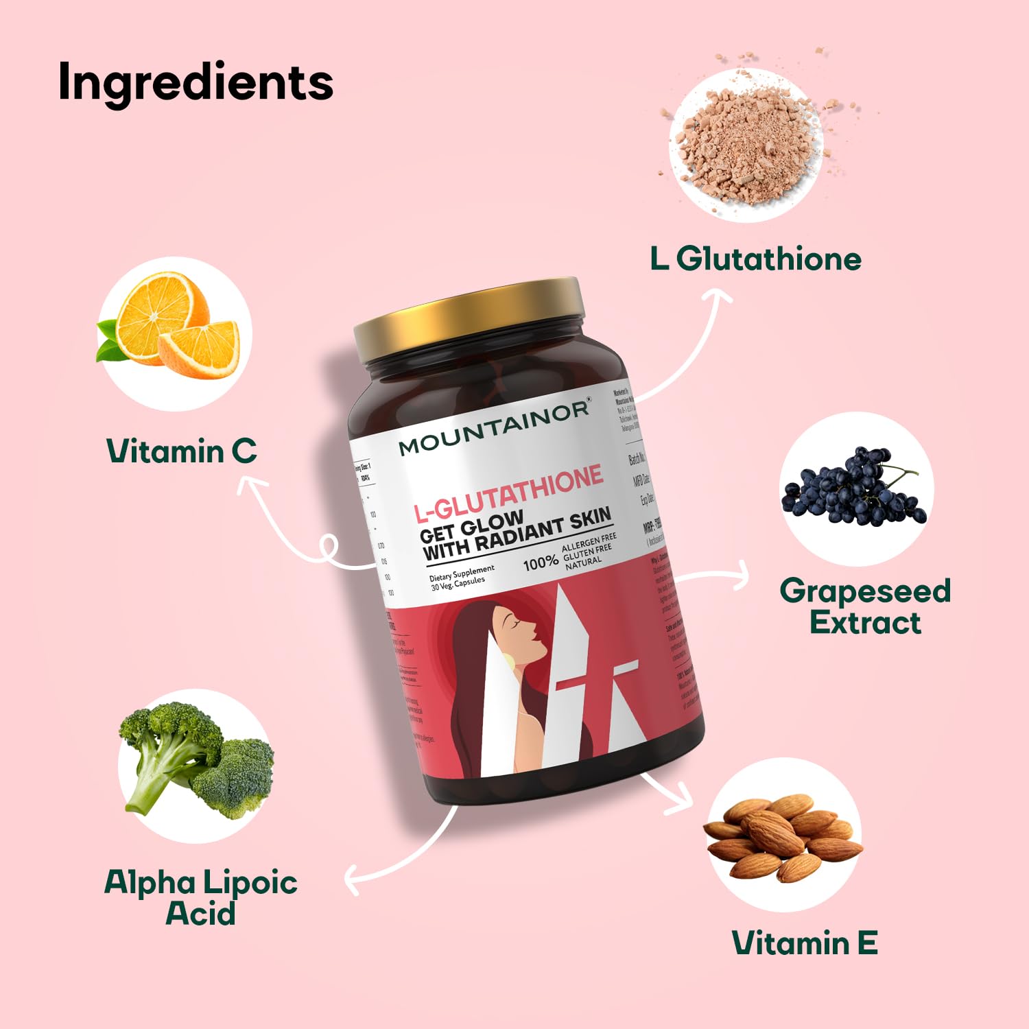 Mountainor L-Glutathione supplement bottle with ingredients on a pink background