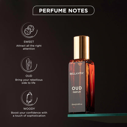 Bellavita Oud perfume bottle with notes on a dark background
