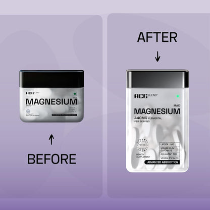 Ace Blend Max Magnesium Glycinate (60 tablets) | 1600mg Triple Complex | 440mg Elemental Magnesium | Calcium, Vegan Vitamin B12 & D3 | Promotes Deep Sleep, Muscle Recovery & Heart Health