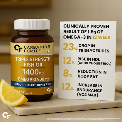 Carbamide Forte Omega 3 Fish Oil Capsules Softgel | Fish Oil Omega 3 Supplement | Omega3 Fatty Acid Fishoil Supplement To Support heart, Joints & Skin - 1400mg | 90 Sofetgel Capsules
