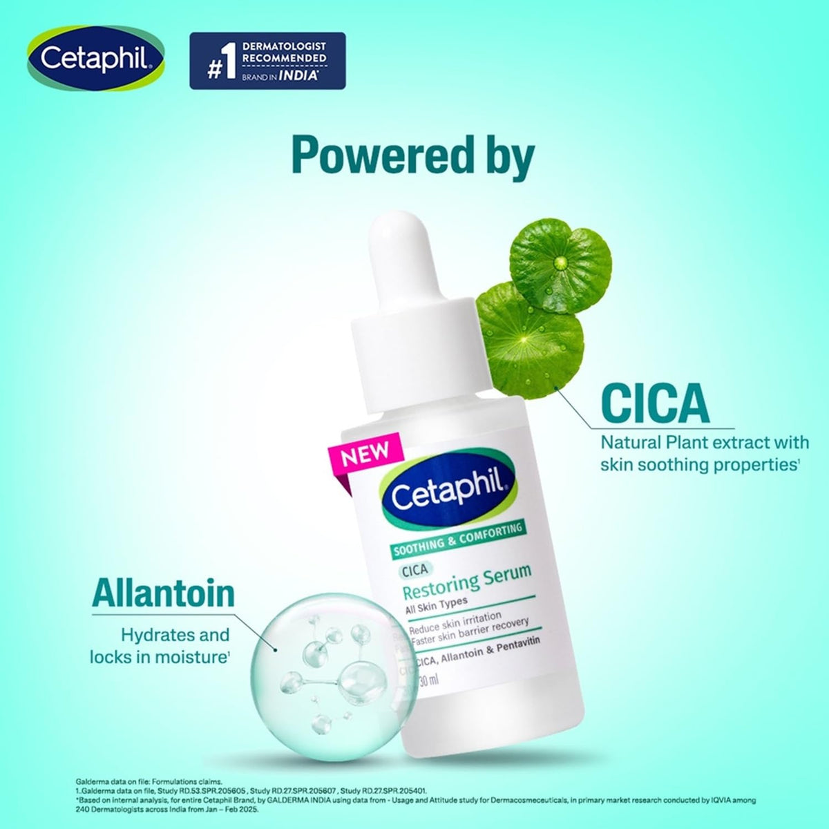 Cetaphil CICA Restoring Serum with text highlighting Allantoin and CICA on a light blue background