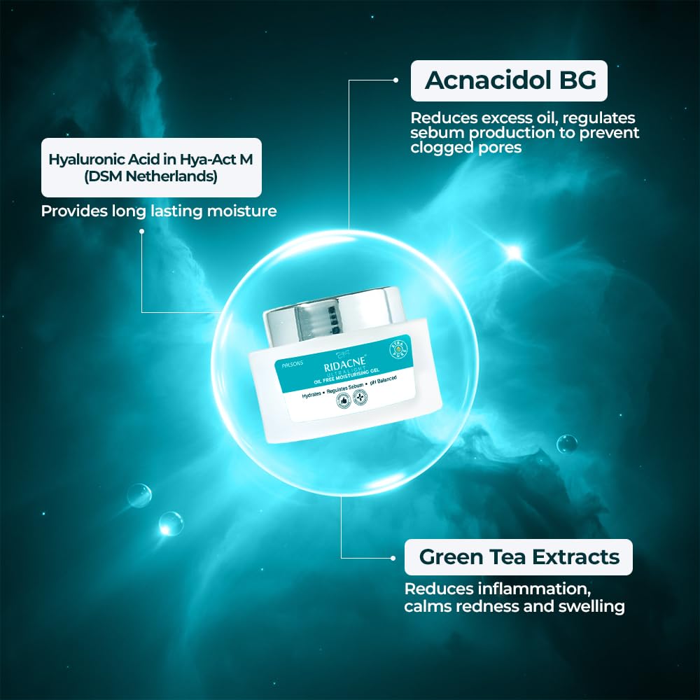 RIDACNE Ultralight Oil Free Moisturising Gel for Oily & Acne-Prone Skin | With Acnacidol BG, Hyaluronic Acid & Green Tea | Lightweight, Non-Comedogenic Moisturiser | 40g