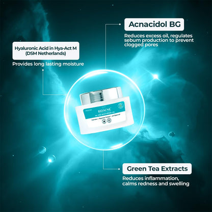 RIDACNE Ultralight Oil Free Moisturising Gel for Oily & Acne-Prone Skin | With Acnacidol BG, Hyaluronic Acid & Green Tea | Lightweight, Non-Comedogenic Moisturiser | 40g