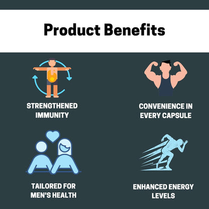 Vokin biotech Women - Multi-Vit Daily - 13 Vitamins & 10 Minerals -Support Boost Energy & Vitality- 767mg- (90 Capsules)