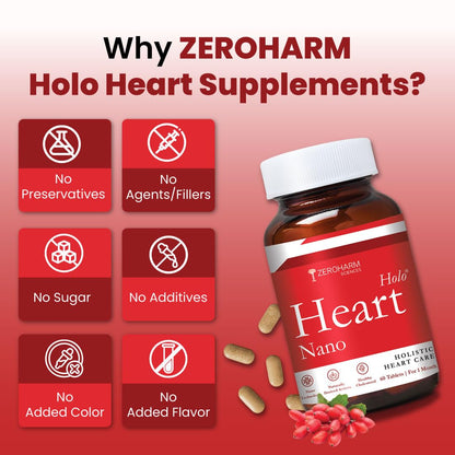 ZEROHARM Holo Heart Tablets | Plant-based Heart Health Supplements | Prevents Coronary Artery Diseases, Heart Blockages for Men & women | Manages Lipid Profile Advanced Nanotechnology | 60 Tablets