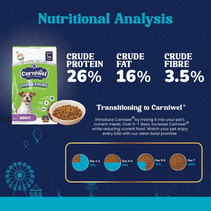 Carniwel Superfoods Adult Dry Dog Food 1Kg | 100% Vegetarian | Fresh & Natural Ingredients | Highly Palatable | GMO Free | Premium Nutrition for Small Dogs
