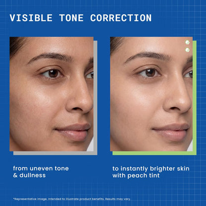 DERMDOC SPF 50 Ultra Violet Brightening Tinted Sunscreen with 4% Niacinamide, 50 gm | PA +++ | With Peach Tint | Lightweight | UVA & UVB Protection | For Medium To Dusky Skin | Improves Skin Texture | Breathable & Weightless Finish