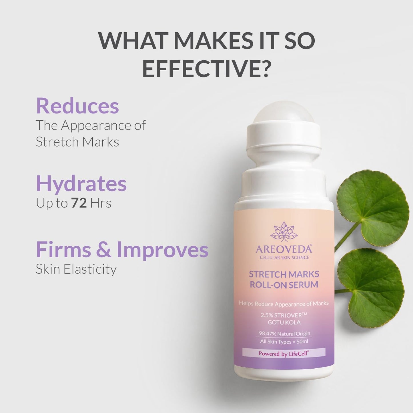 AreoVeda Stretch Marks Roll-On Serum with Gotukola, 3% PENTAVITIN® & 2.5% StrioverTM | Boosts Collagen Synthesis & Skin Elasticity | Fades Stretch Marks in 28 Days | Pregnancy-Safe | 50 ml