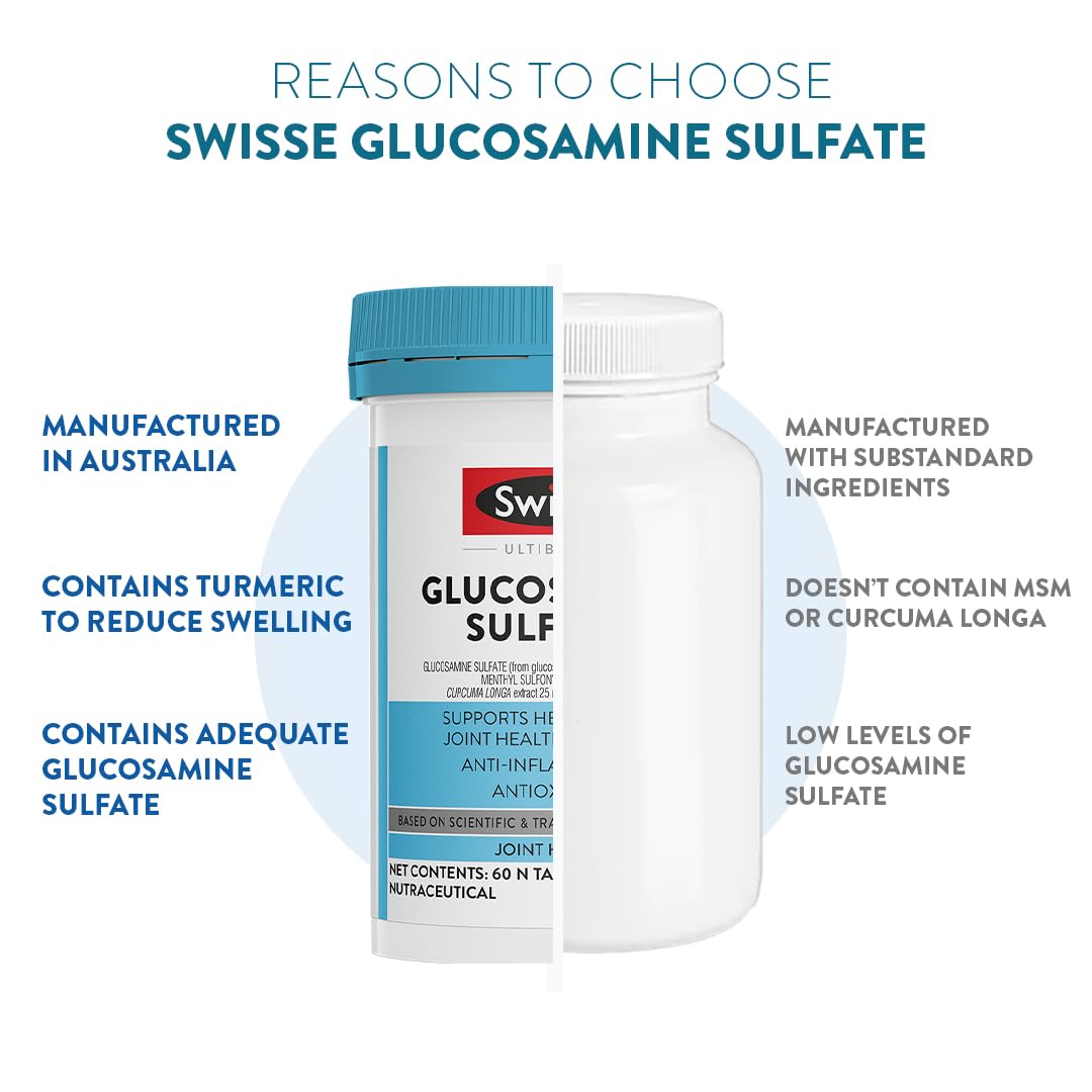 Zephivo Swisse Glucosamine Sulfate+ (60 Serving Pack, Only One Tablet Per Serving) - Higher Absorption Glucosamine - Supports Healthy Joints, Bones & Cartilage