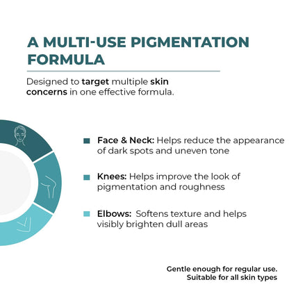 Multifunctional skincare product description with application areas on a white background