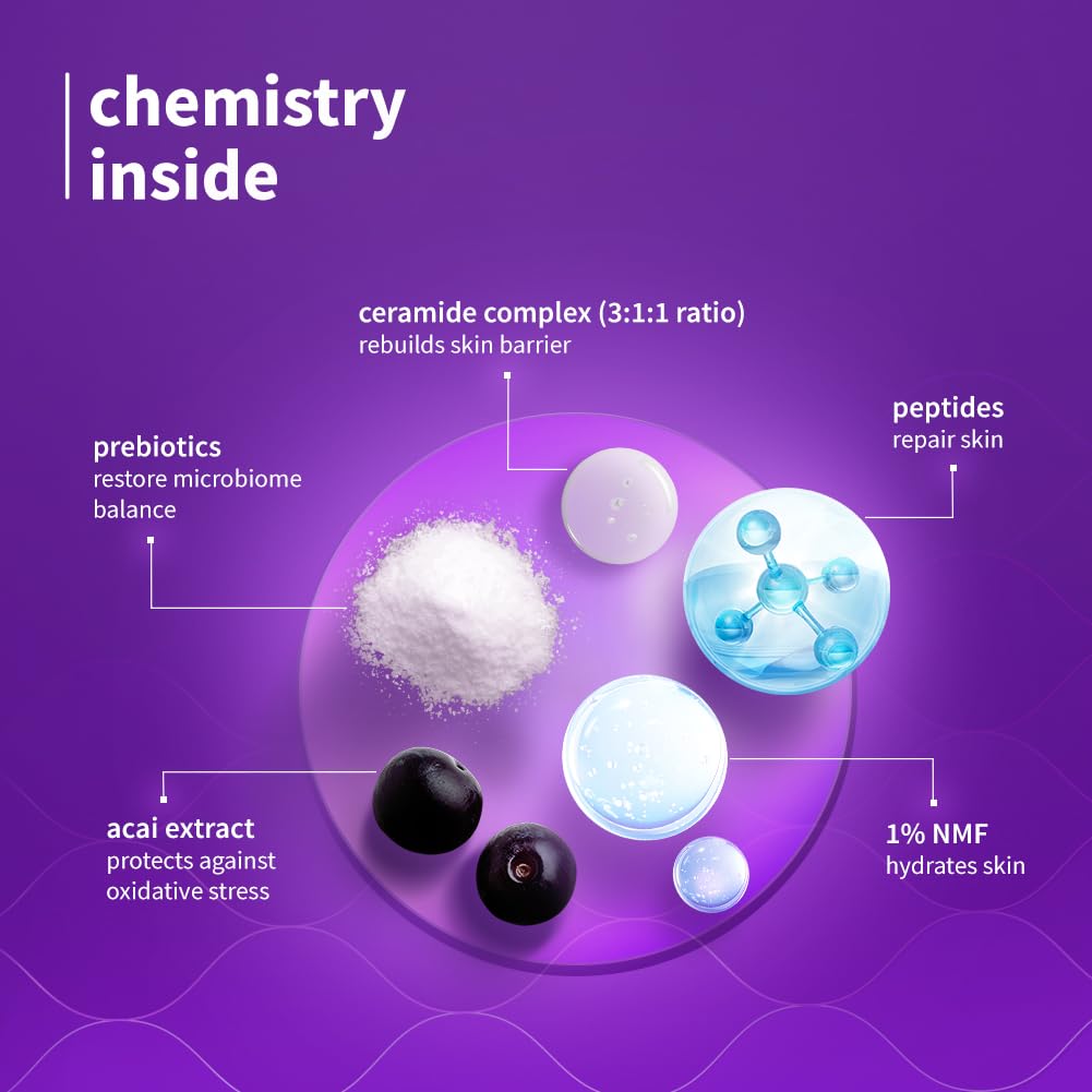 Plum CeraSense Moisturizing Crème with Ceramides & Peptides | Instant barrier repair|72-hr moisturization | Dermat-Tested | Moisturizer for dry & normal skin types| Women & Men | 50g