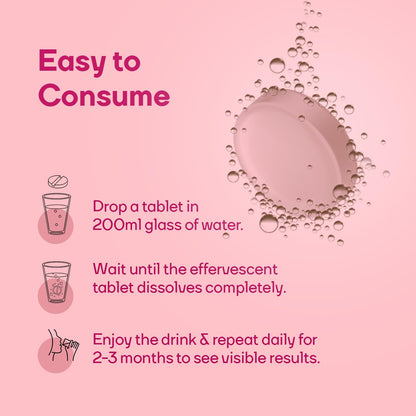 MOUNTAINOR Glutathione Tablets for Skin Brightening & Korean Glow. Fights Pigmentation & Dullness, Clinically Proven Ingredients-Niacinamide & Vit C Helps reduce Melanin, Clearance Healthy & Radiant Skin, Sugar-free Pack of 1 ( 15 Tablets)