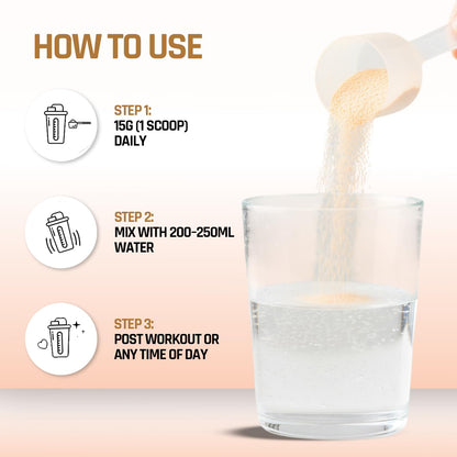 Instructions on how to use a supplement with a glass of water and a scoop of powder.