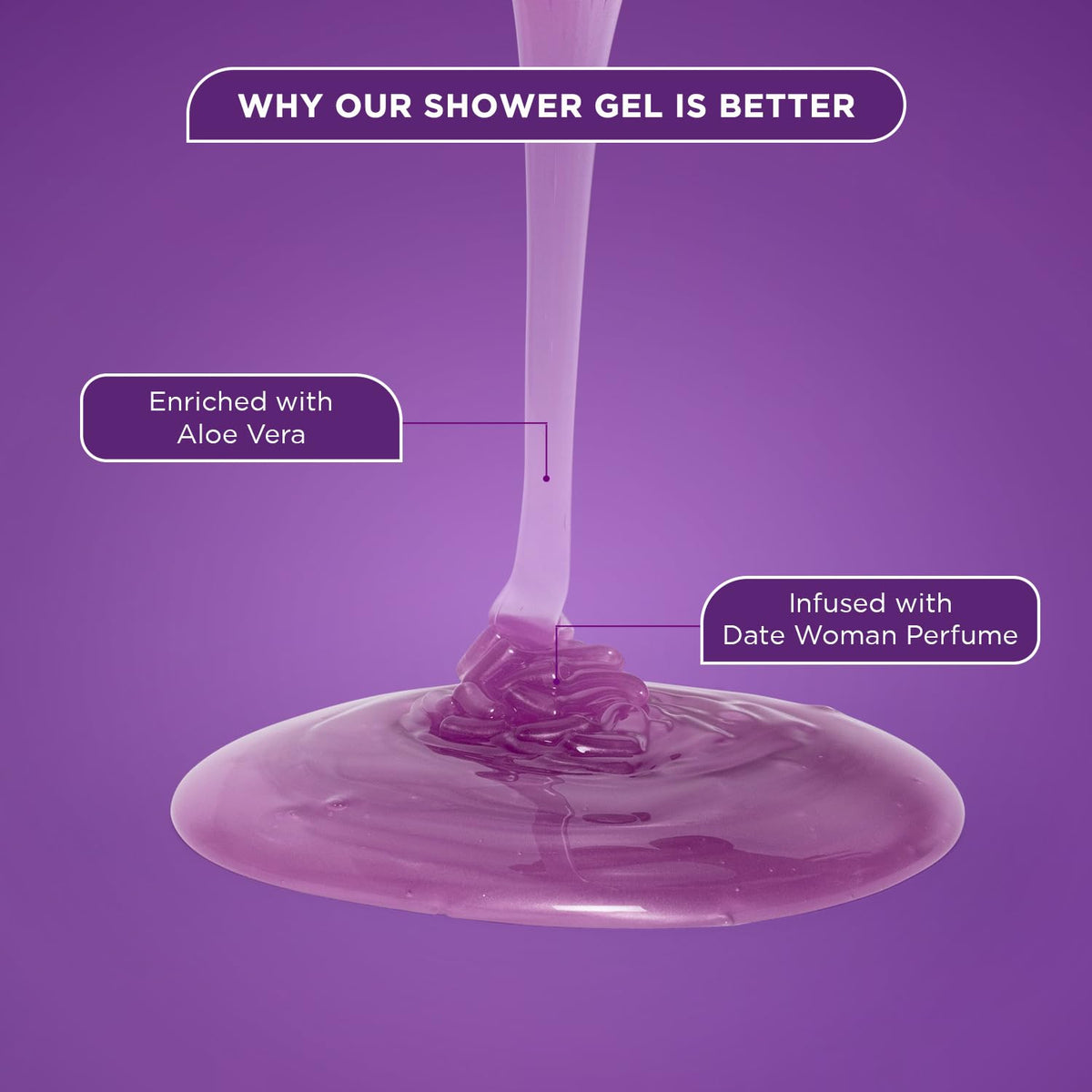 Purple shower gel being poured with text on a purple background