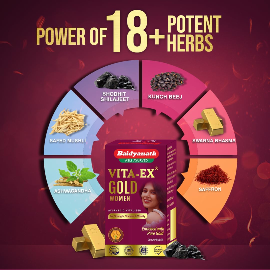 Baidyanath Vita Ex Gold Women - 20 Capsules| Made with Pure Shilajit & Shatavari |Boosts Stamina, Desire & Sensitivity in Women