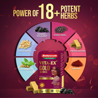 Baidyanath Vita Ex Gold Women - 20 Capsules| Made with Pure Shilajit & Shatavari |Boosts Stamina, Desire & Sensitivity in Women