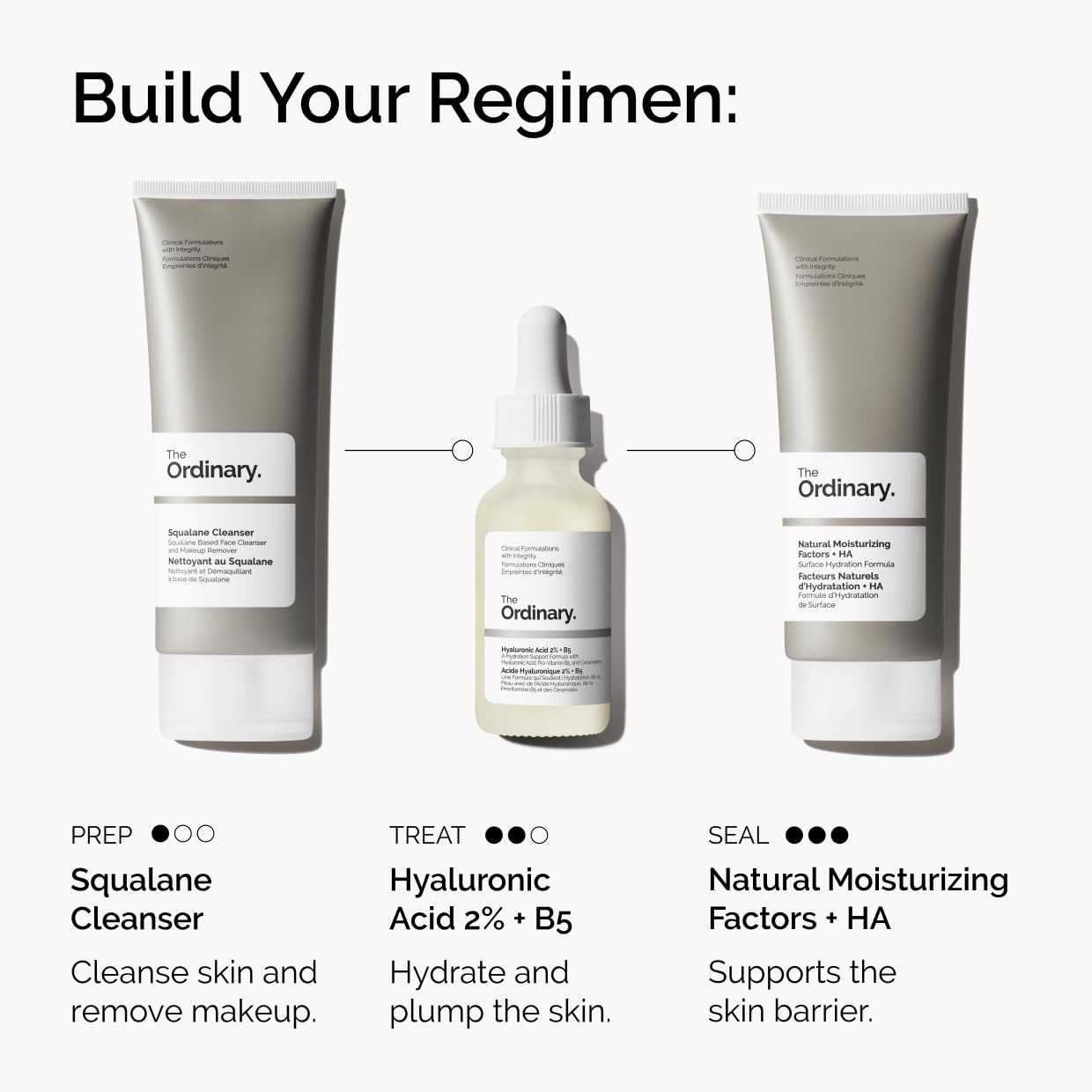 Three skincare products from 'The Ordinary' with labels and descriptions on a white background.