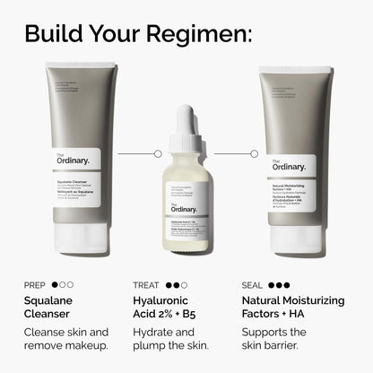 Three skincare products from 'The Ordinary' with labels and descriptions on a white background.