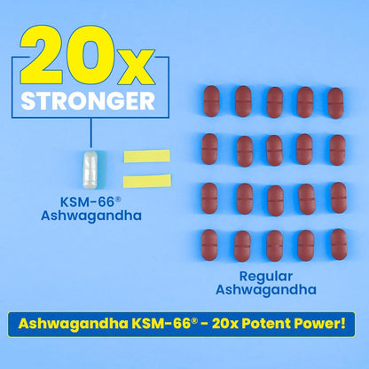 Fast&Up 500mg KSM-66® Ashwagandha – World's Best Ashwagandha (60 Capsules) for Extra Strength & Power | Stress Relief | Natural Vitality Booster | Pure & Potent
