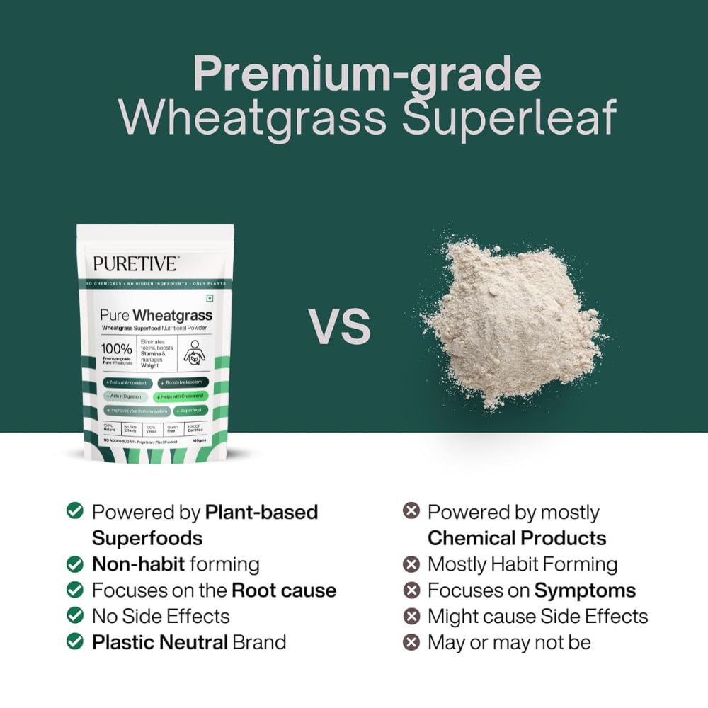 Comparison of Premium-grade Wheatgrass Superleaf packaging and powder on a green background