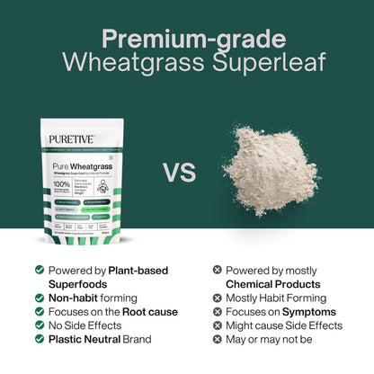 Comparison of Premium-grade Wheatgrass Superleaf packaging and powder on a green background
