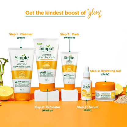 Simple skincare product lineup with step-by-step instructions on an orange background